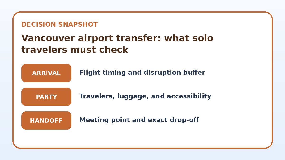 Decision guide for Vancouver airport transfer: what solo travelers must check