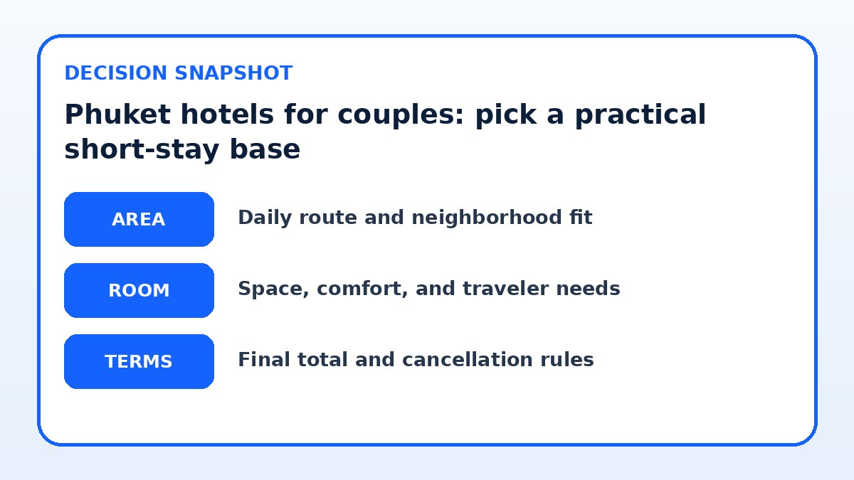 Decision guide for Phuket hotels for couples: pick a practical short-stay base