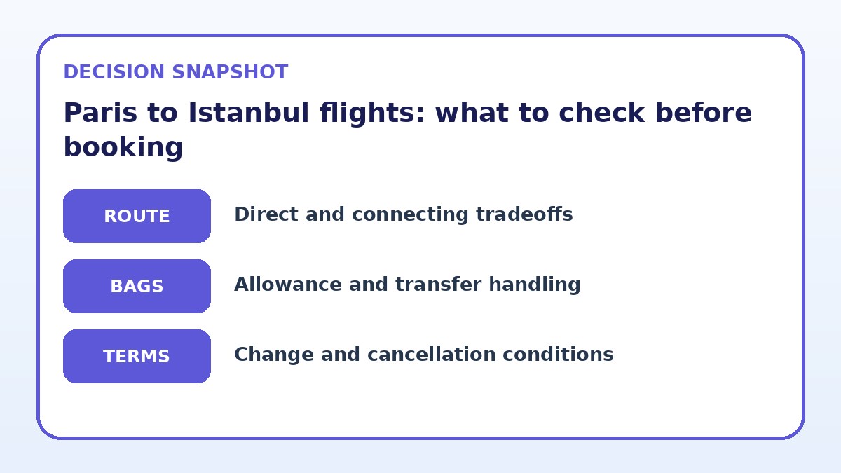 Decision guide for Paris to Istanbul flights: what to check before booking