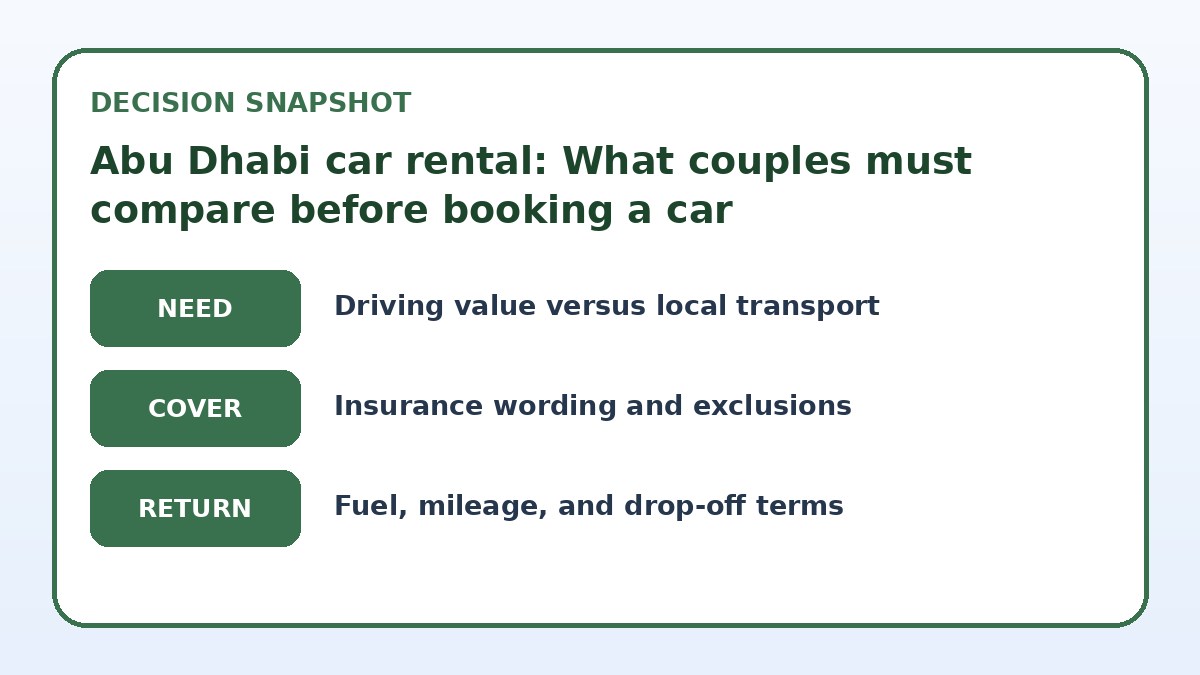 Decision guide for Abu Dhabi car rental: What couples must compare before booking a car