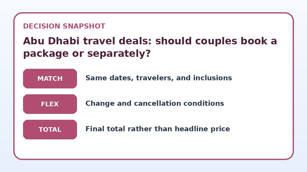 Decision guide for Abu Dhabi travel deals: should couples book a package or separately?