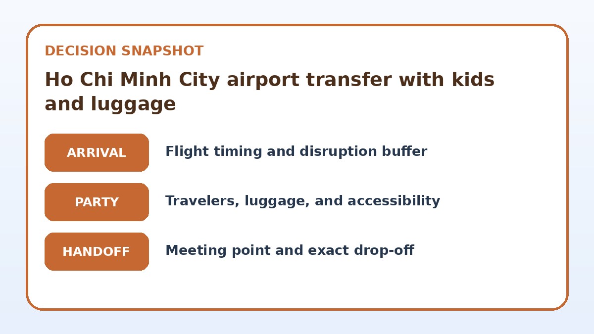 Decision guide for Ho Chi Minh City airport transfer with kids and luggage