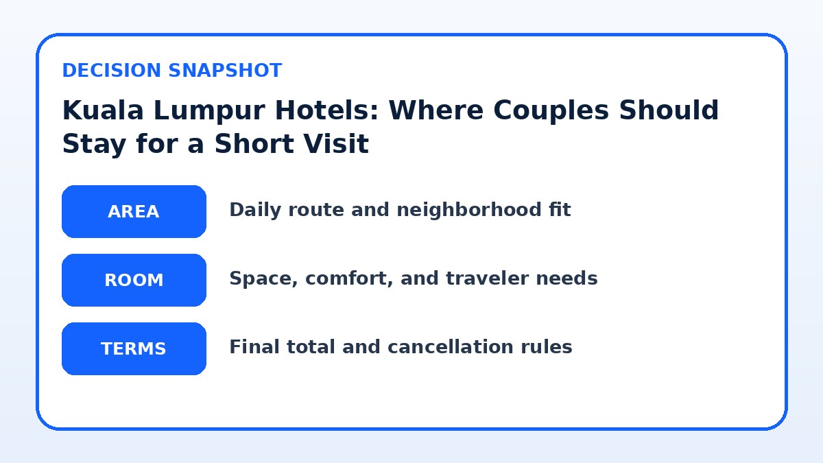 Decision guide for Kuala Lumpur Hotels: Where Couples Should Stay for a Short Visit