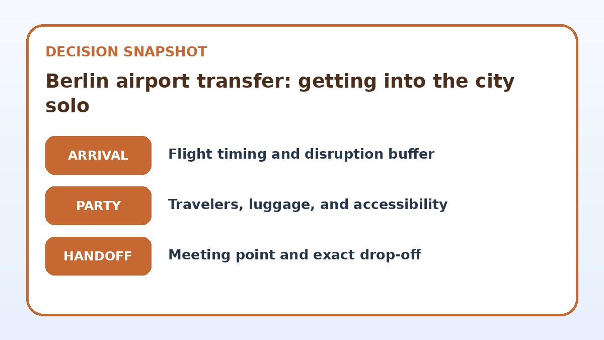 Decision guide for Berlin airport transfer: getting into the city solo