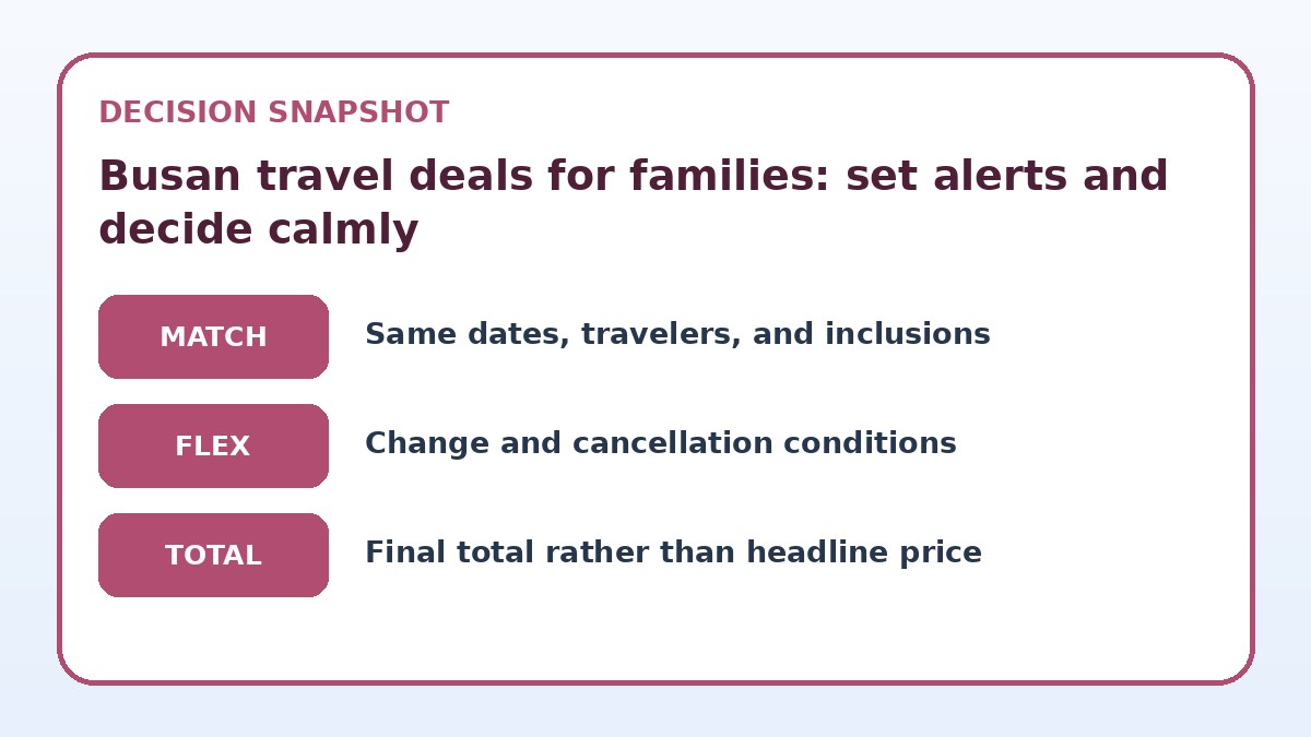 Decision guide for Busan travel deals for families: set alerts and decide calmly