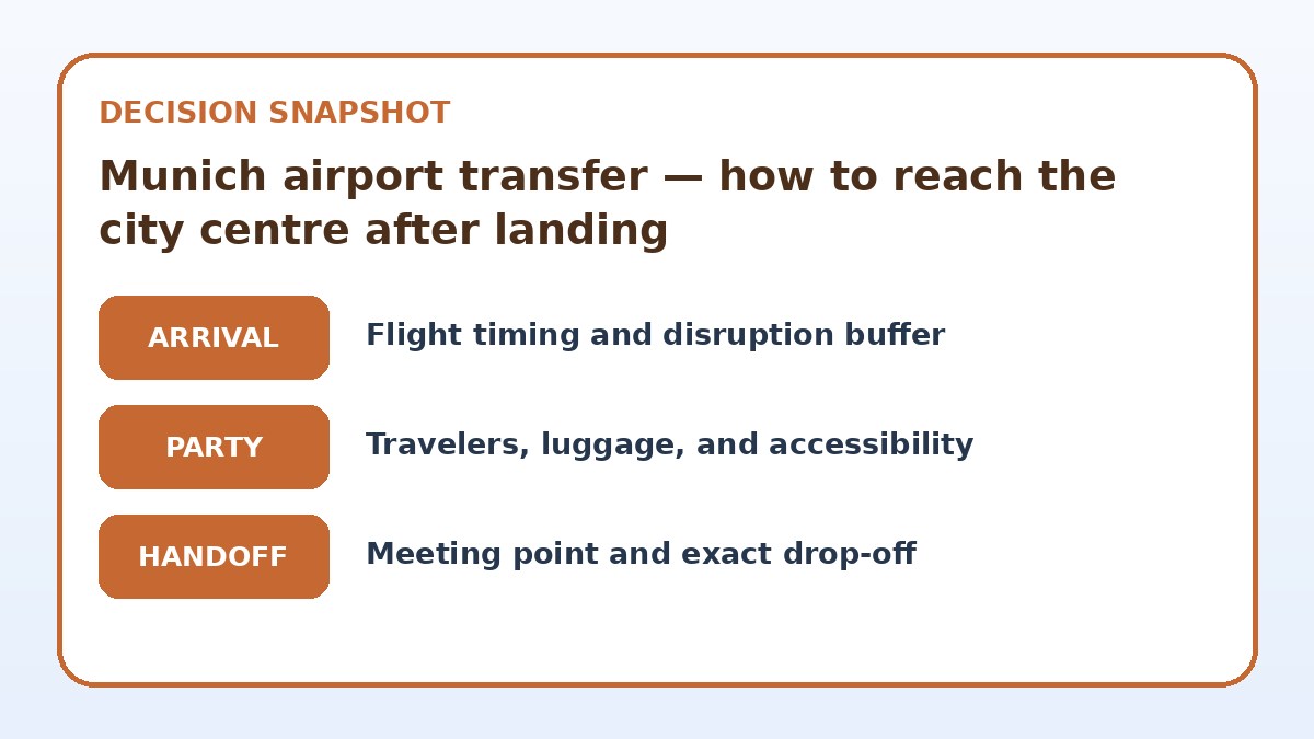 Decision guide for Munich airport transfer — how to reach the city centre after landing